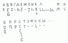 После транскрипции русскими буквами и транслитерации надпись на камне смотрится следующим образом