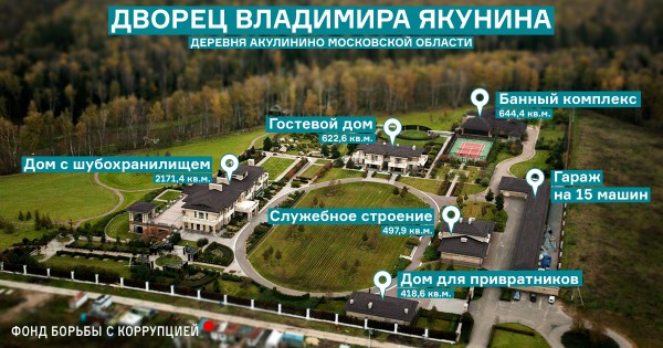 Глава РЖД и дом