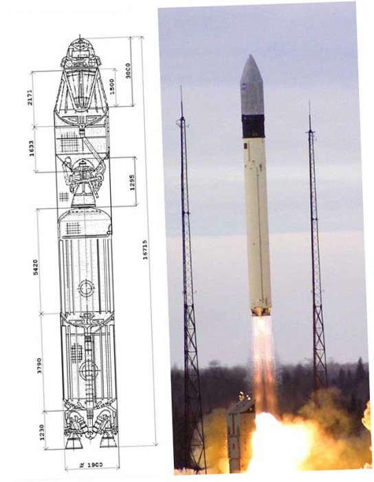 Ржавый меч советской эпохи