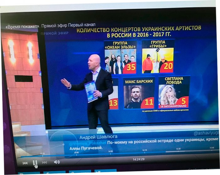 Очередной промах