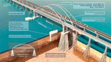 О серьезной проблеме с Керченским мостом