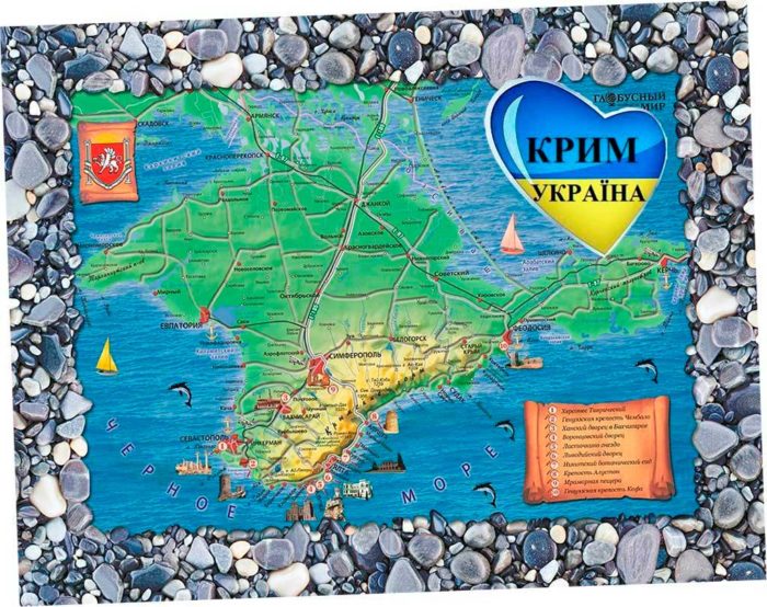 Спираль истории