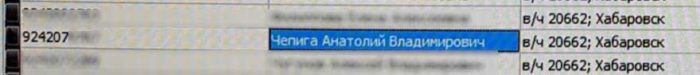 «в/ч [воинская часть] 20662»