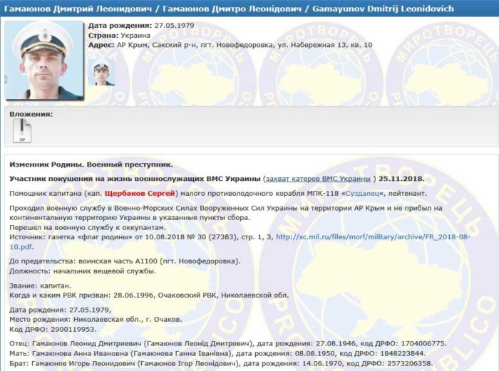 Идентифицирован