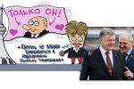 Thumbnail for the post titled: Как Лукашенко в телевизоре превратили в Порошенко